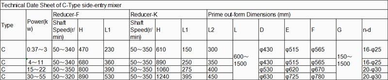 смеситель бокового входа (3)
