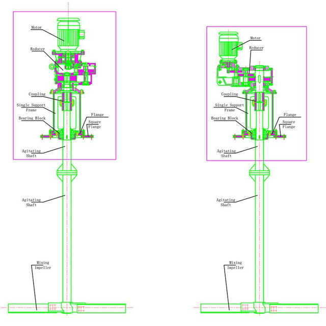 Смеситель верхнего входа для реакционных резервуаров 5000*5300